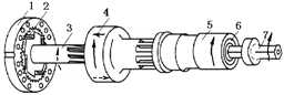 YT23型鑿巖機(jī)的轉(zhuǎn)釬機(jī)構(gòu)