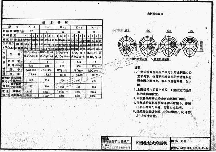 給煤機(jī)主要技術(shù)說(shuō)明新