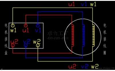 三相異步電動(dòng)機(jī)接線圖
