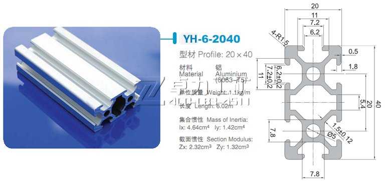 2040工業(yè)鋁型材