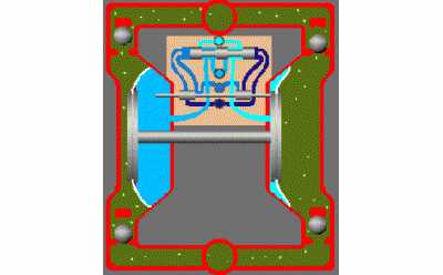 氣動隔膜泵結構及工作原理