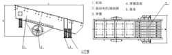 GZZ型振動(dòng)給料機(jī)