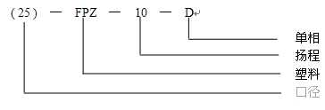 FPZ系列自吸泵的型號(hào)定義