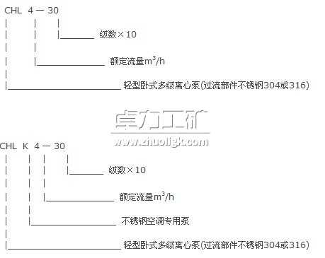 CHL,CHLK輕型不銹鋼多級離心泵型號定義