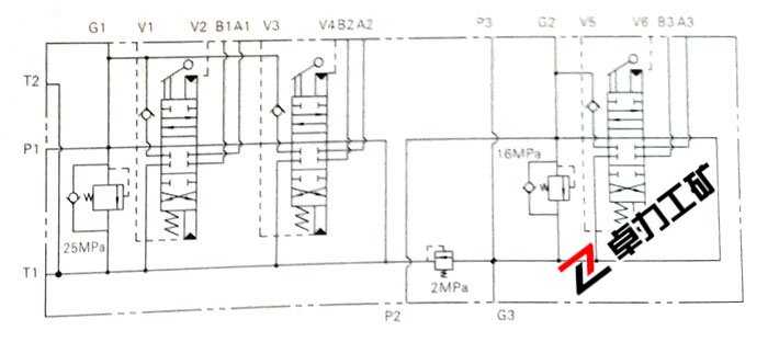 DLYS采煤礦機(jī)多路換向閥液壓原理圖
