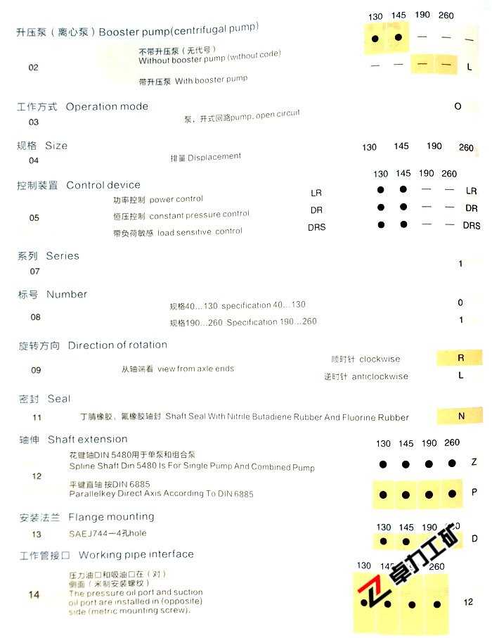 A11VO變量泵